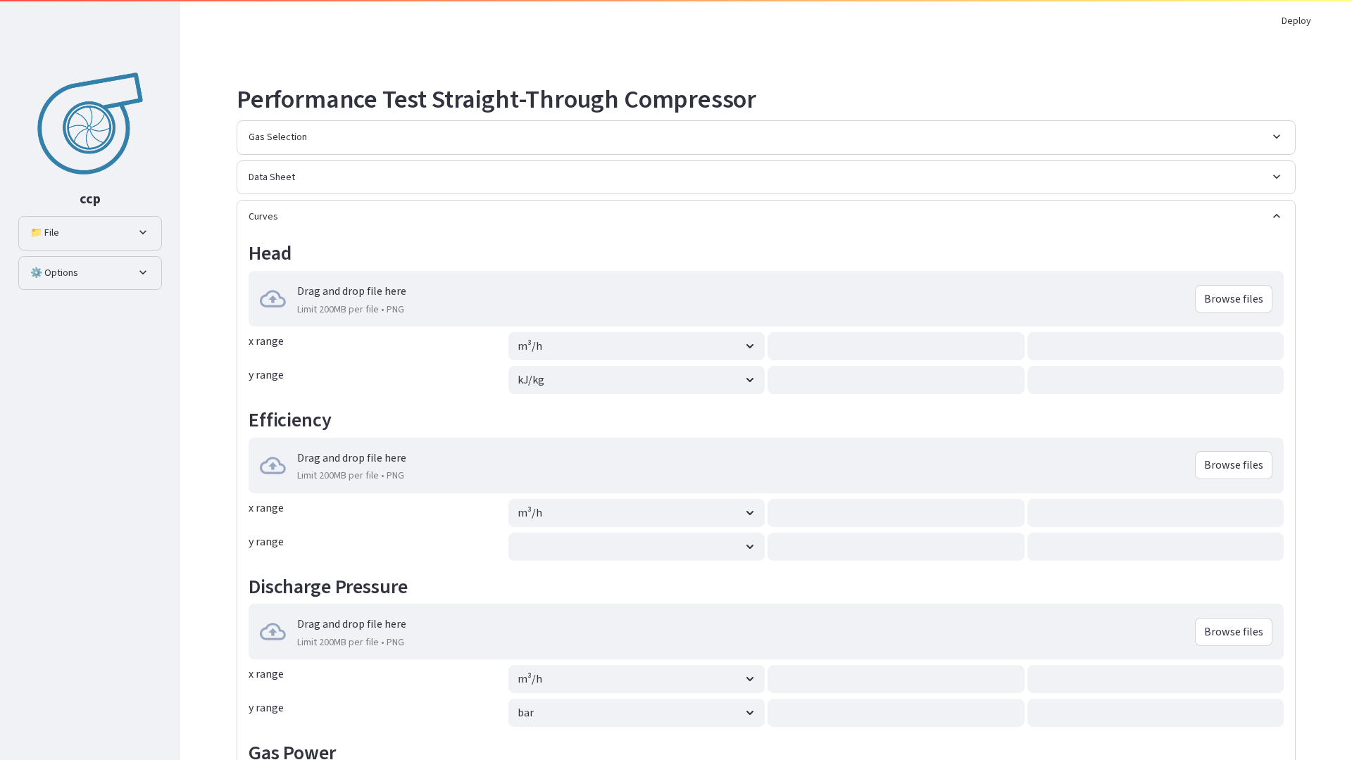 Performance Curves